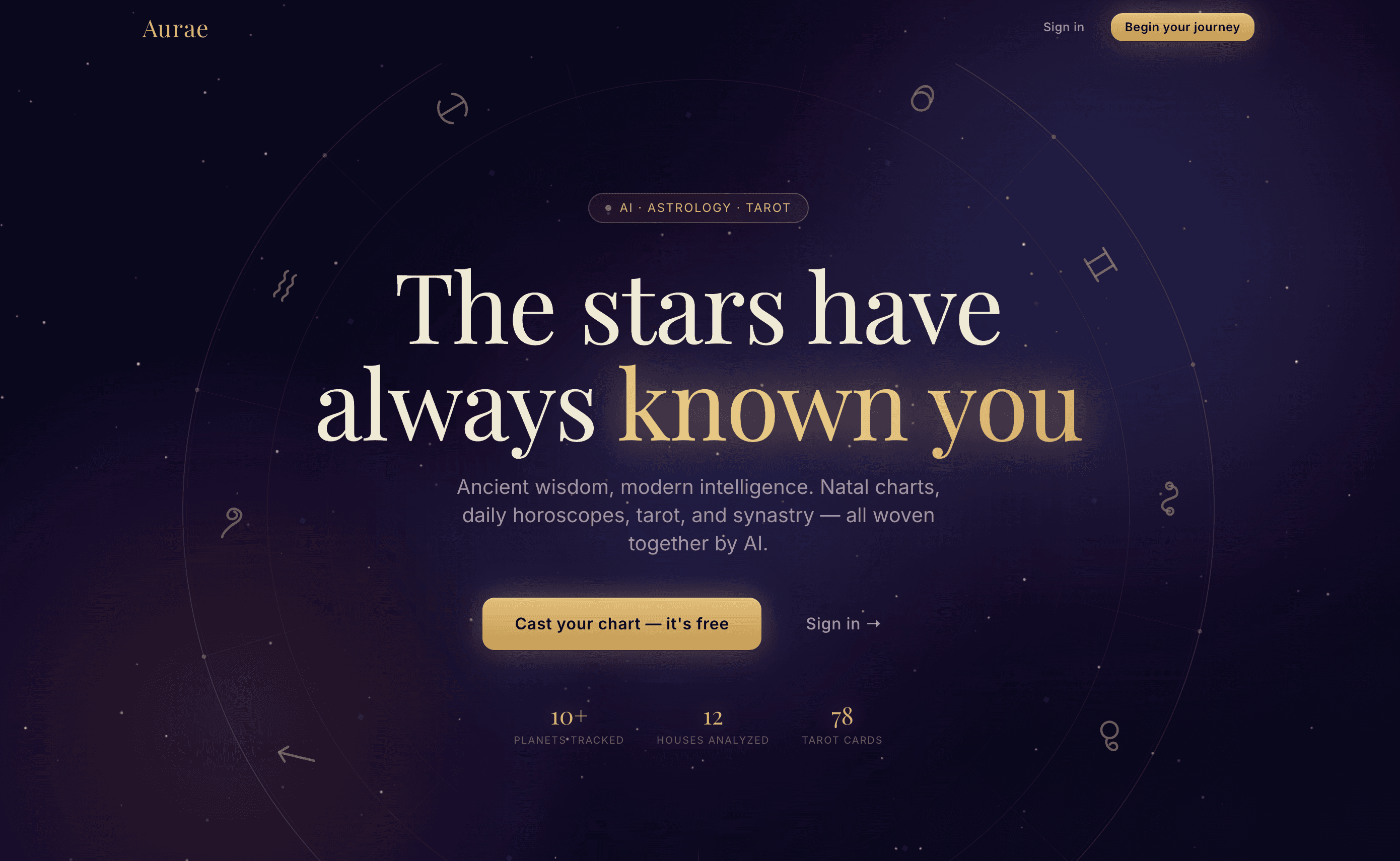 Aurae Astrology Website