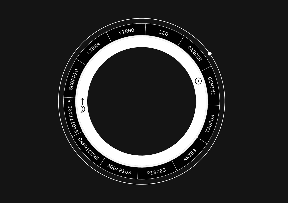 Co Star Module Co-Star App Review 2026: An Astrologer's Honest Opinion | Aurae