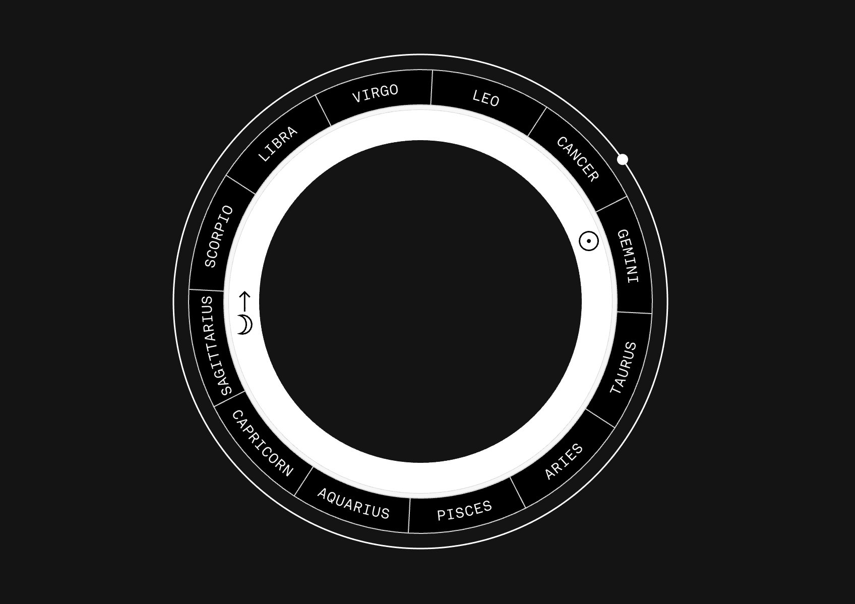 Co Star Method Co-Star App Review 2026: An Astrologer's Honest Opinion | Aurae